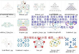 �й��������ضľ�ǧ����Ƶ�����ӽӶ���֪ͨ����99��Ԫ ���г���ϵͳ����...